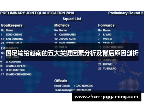 国足输给越南的五大关键因素分析及背后原因剖析