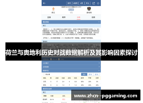 荷兰与奥地利历史对战数据解析及其影响因素探讨