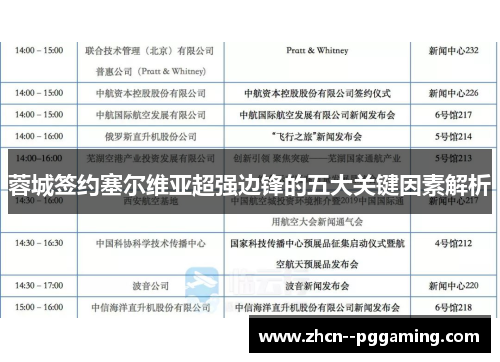 蓉城签约塞尔维亚超强边锋的五大关键因素解析 蓉城签约塞尔维亚超强边锋的五大关键因素解析