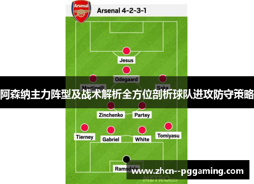 阿森纳主力阵型及战术解析全方位剖析球队进攻防守策略