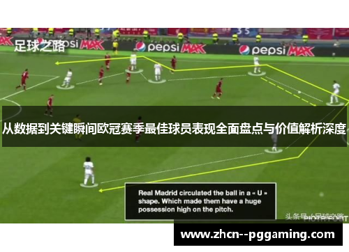 从数据到关键瞬间欧冠赛季最佳球员表现全面盘点与价值解析深度