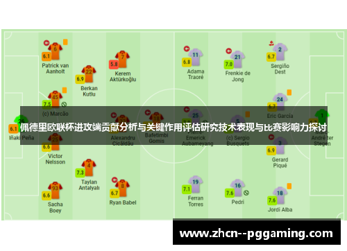 佩德里欧联杯进攻端贡献分析与关键作用评估研究技术表现与比赛影响力探讨 佩德里欧联杯进攻端贡献分析与关键作用评估研究技术表现与比赛影响力探讨