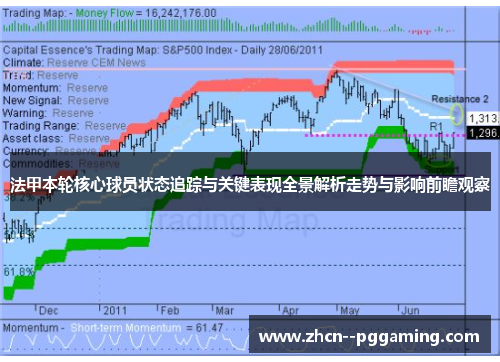 法甲本轮核心球员状态追踪与关键表现全景解析走势与影响前瞻观察