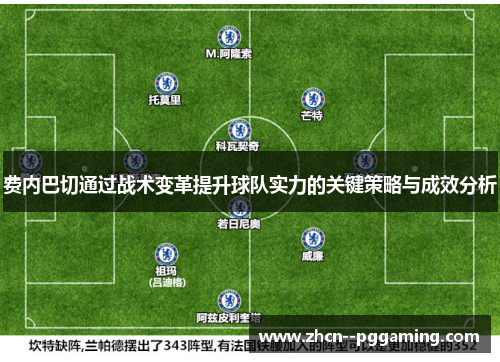 费内巴切通过战术变革提升球队实力的关键策略与成效分析