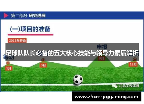足球队队长必备的五大核心技能与领导力素质解析