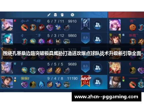 围绕孔塞桑边路突破极具威胁打造进攻爆点球队战术升级新引擎全面