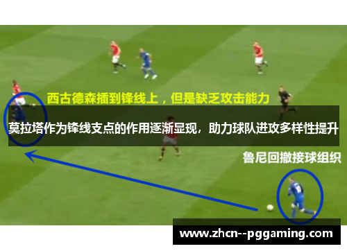 莫拉塔作为锋线支点的作用逐渐显现，助力球队进攻多样性提升